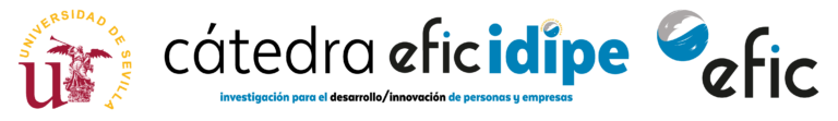 logotipo catedra-idipe